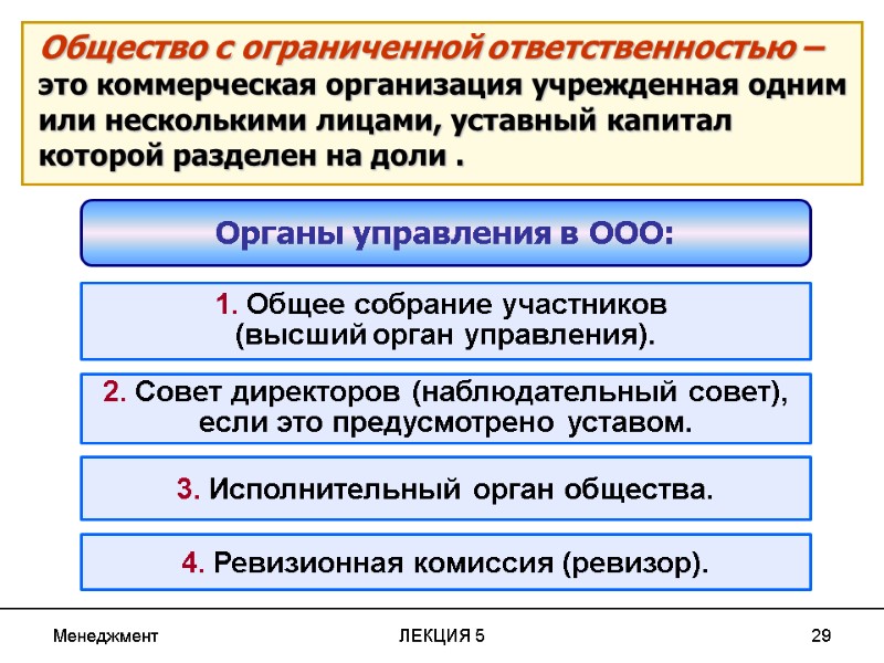 Менеджмент ЛЕКЦИЯ 5 29 Общество с ограниченной ответственностью –  это коммерческая организация учрежденная